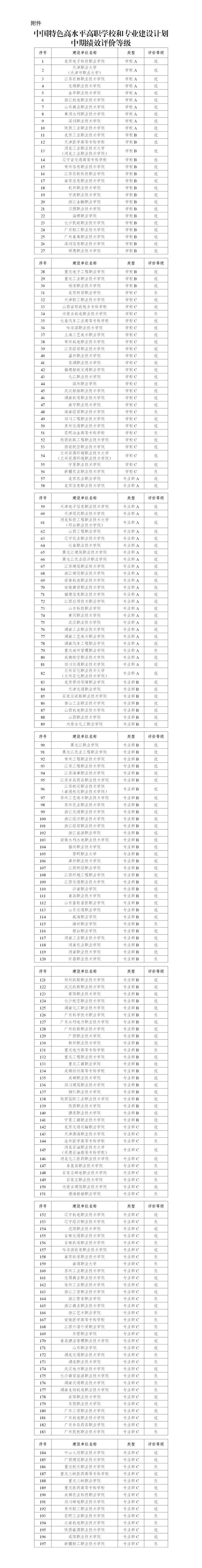 微信图片_20230103135413 微信图片_20230103135413